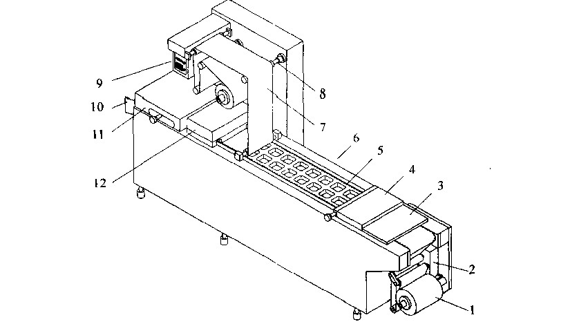 全自動熱成型包裝機工作原理圖