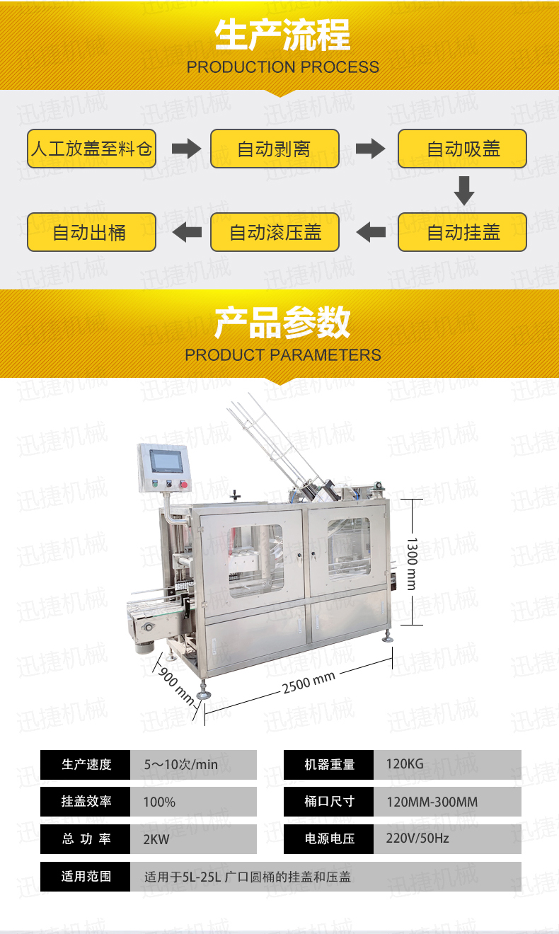 廣口桶自動(dòng)壓蓋理蓋機(jī)詳情頁迅捷_05.jpg