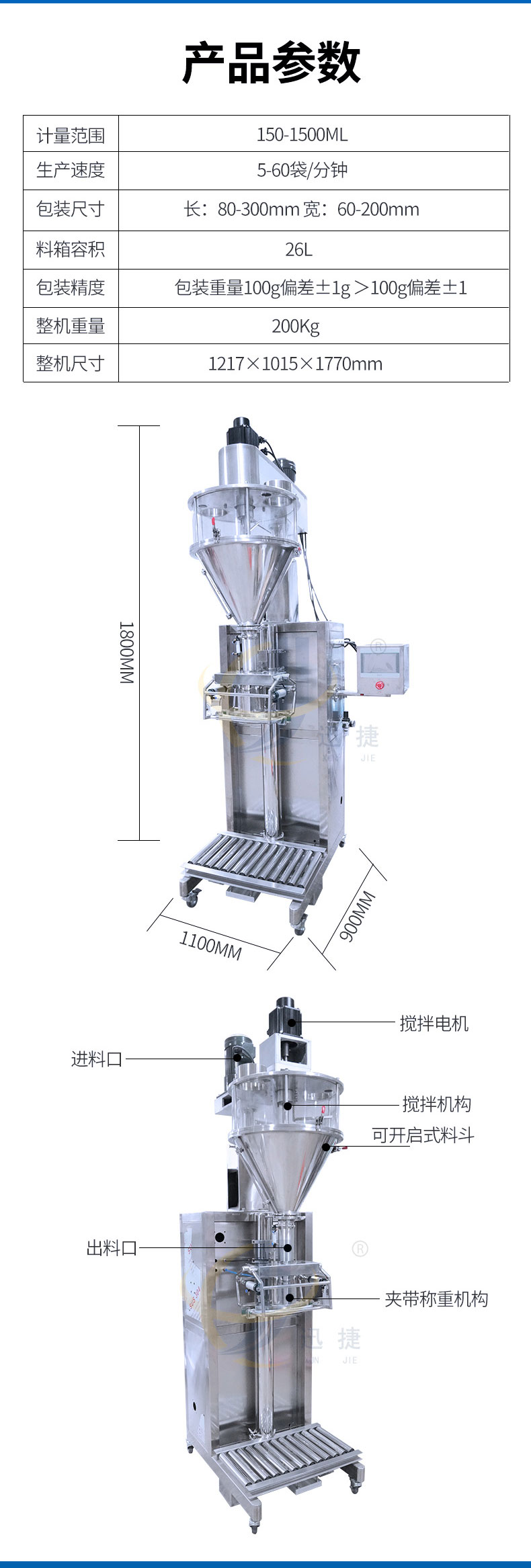 夾袋式粉劑包裝機(jī)詳情頁迅捷_03.jpg